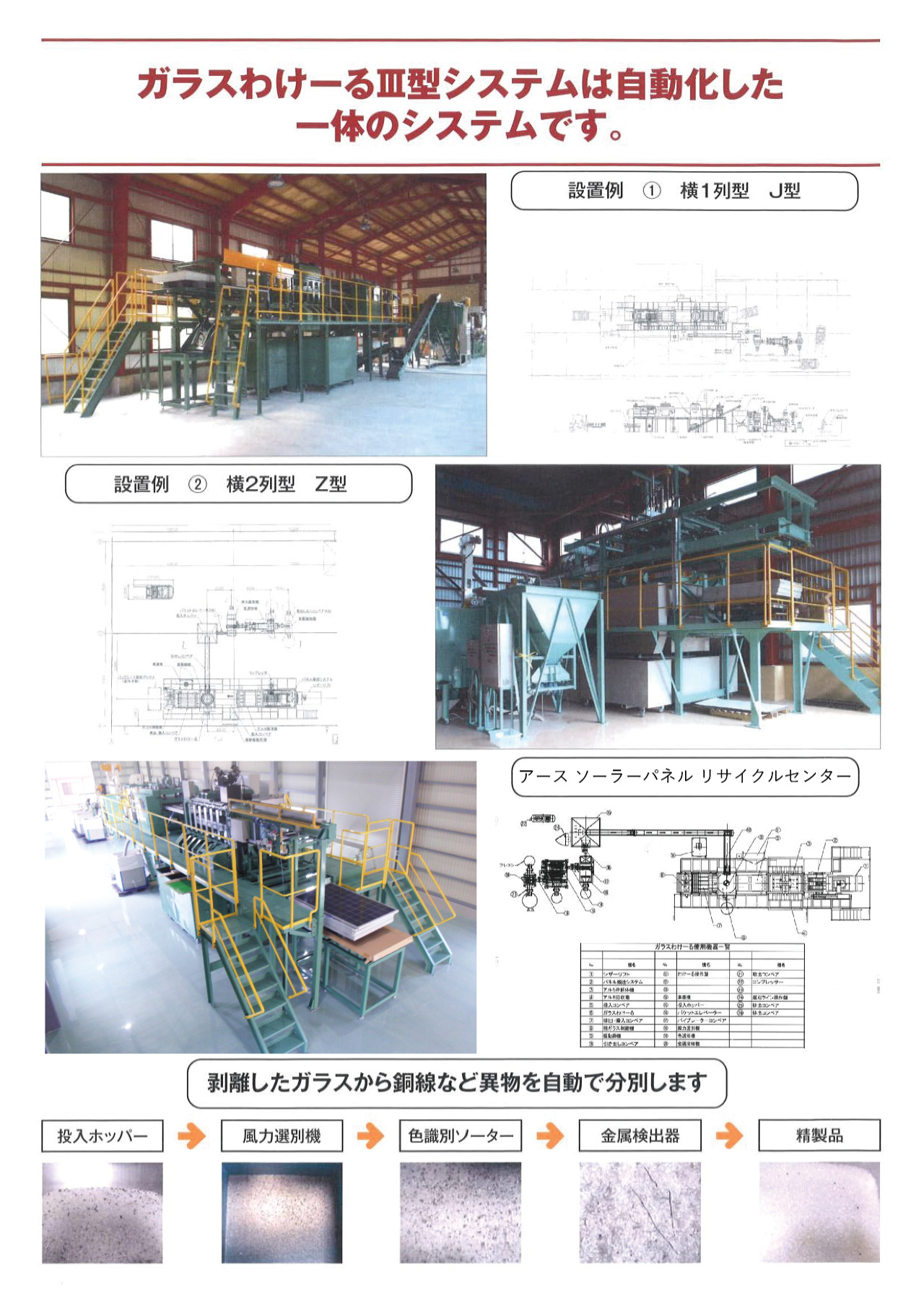 ガラスわけーるⅢ型システムは自動化した一体のシステムです